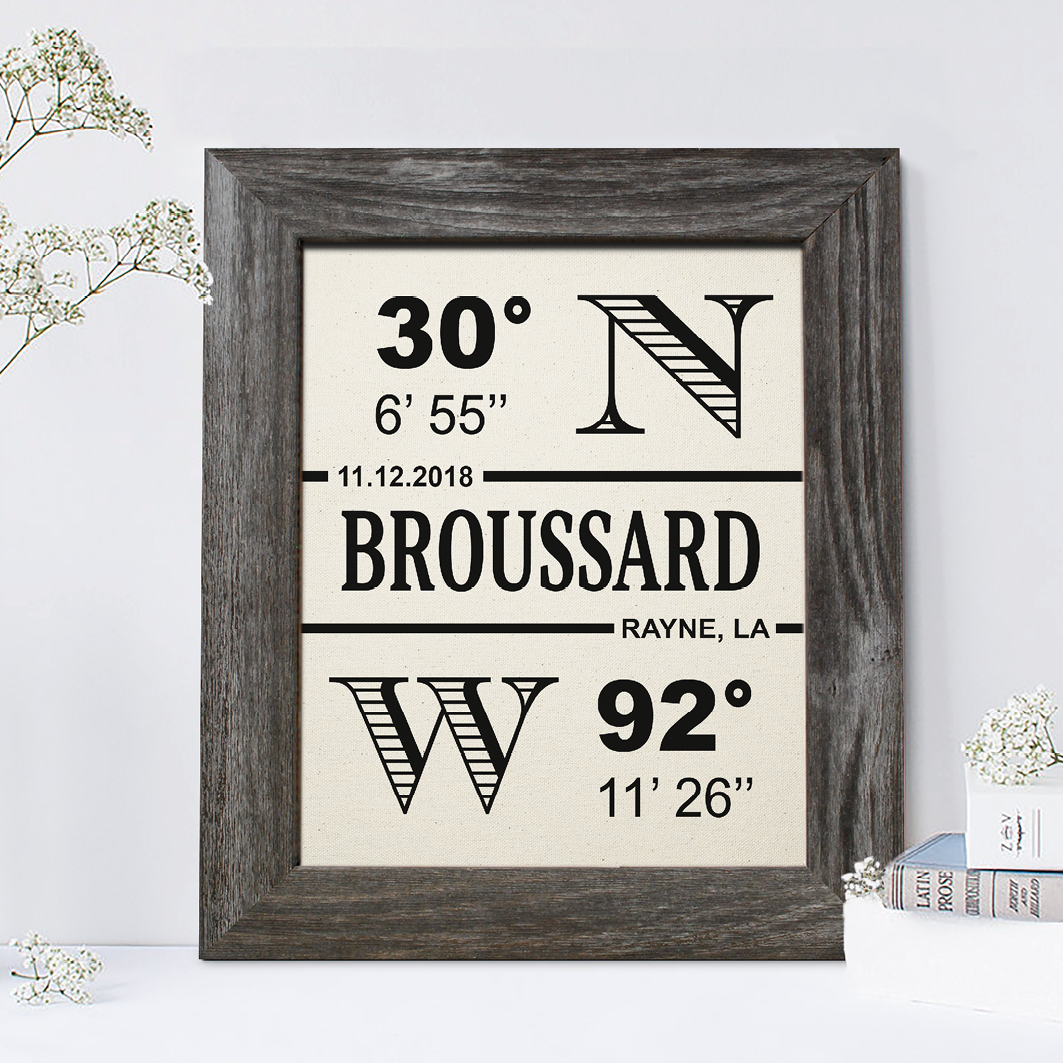2nd Anniversary Gift, Longitude Latitude Cotton Print