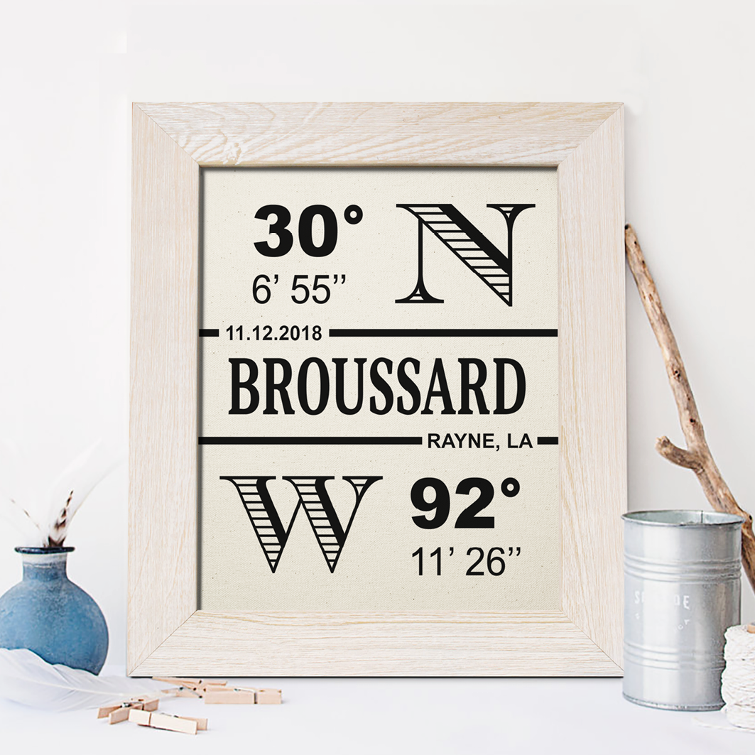 2nd Anniversary Gift, Longitude Latitude Cotton Print