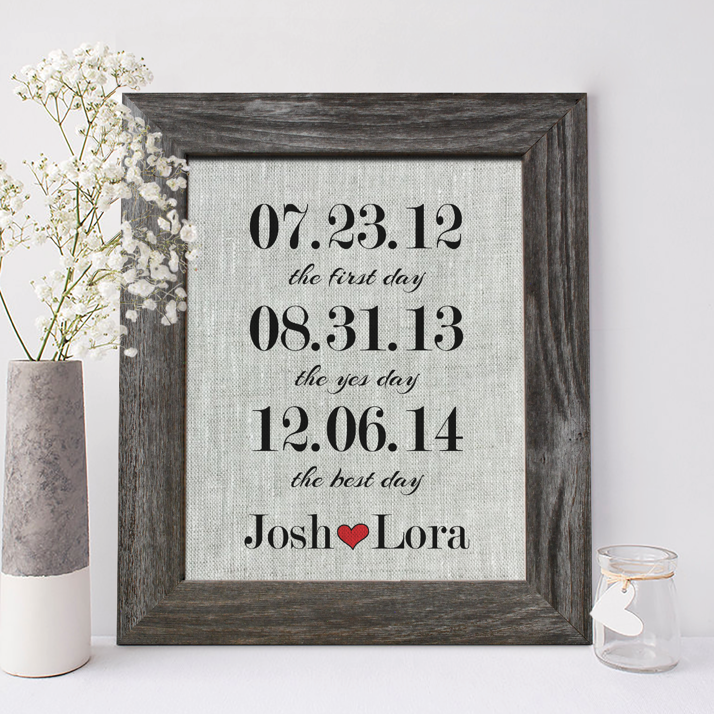 Important Dates Linen Print