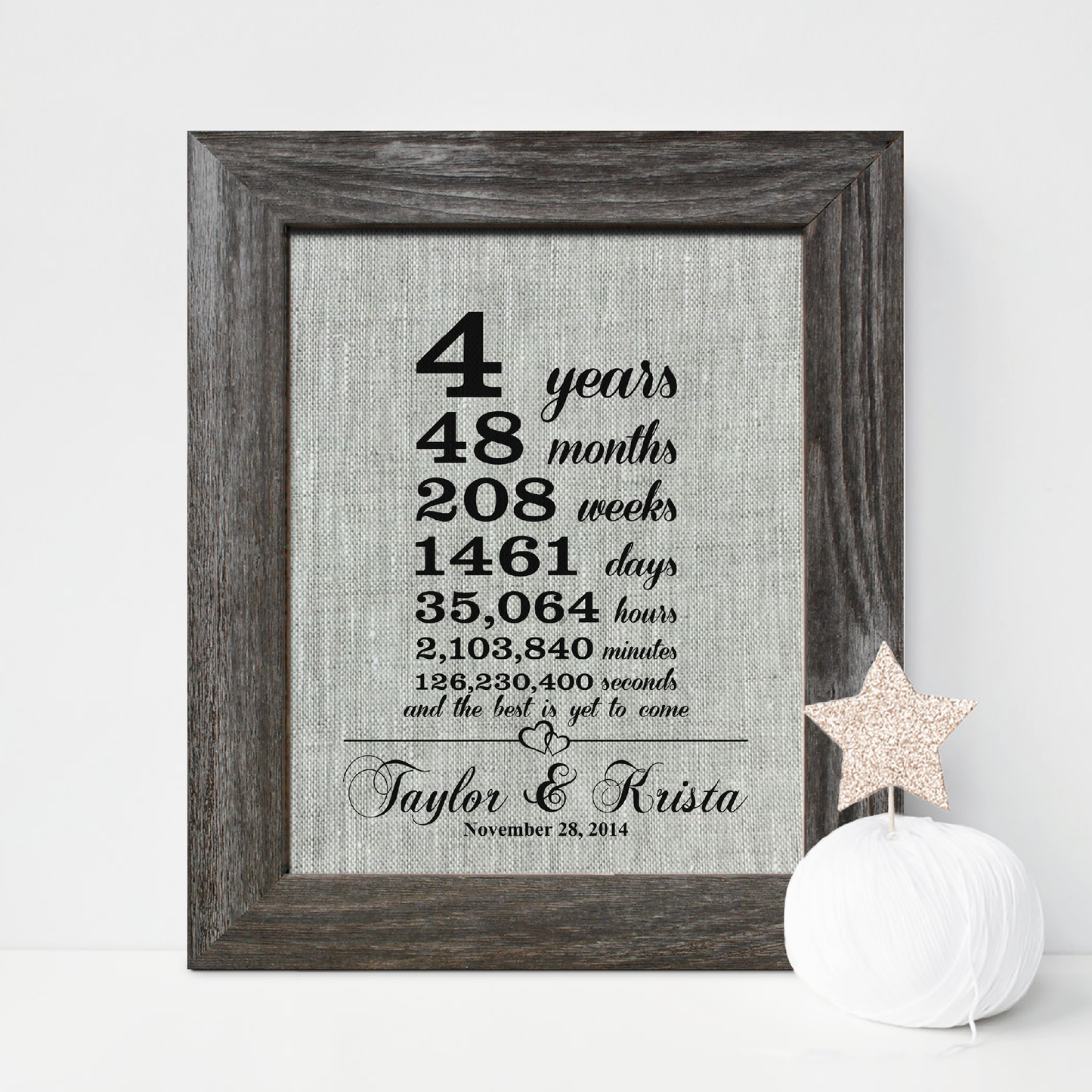 4 Years And Counting Linen Print