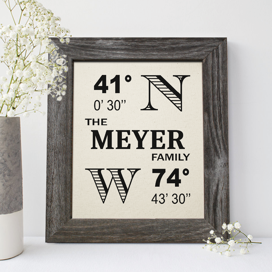 2nd Anniversary Gift, Longitude Latitude Cotton Print
