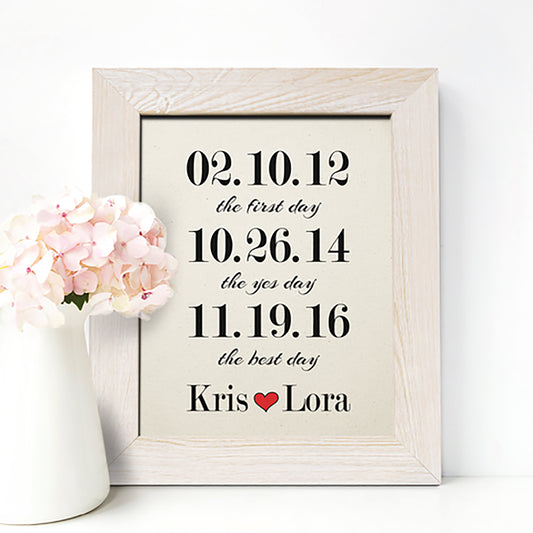 2nd Anniversary Gift, Important Dates Cotton Print