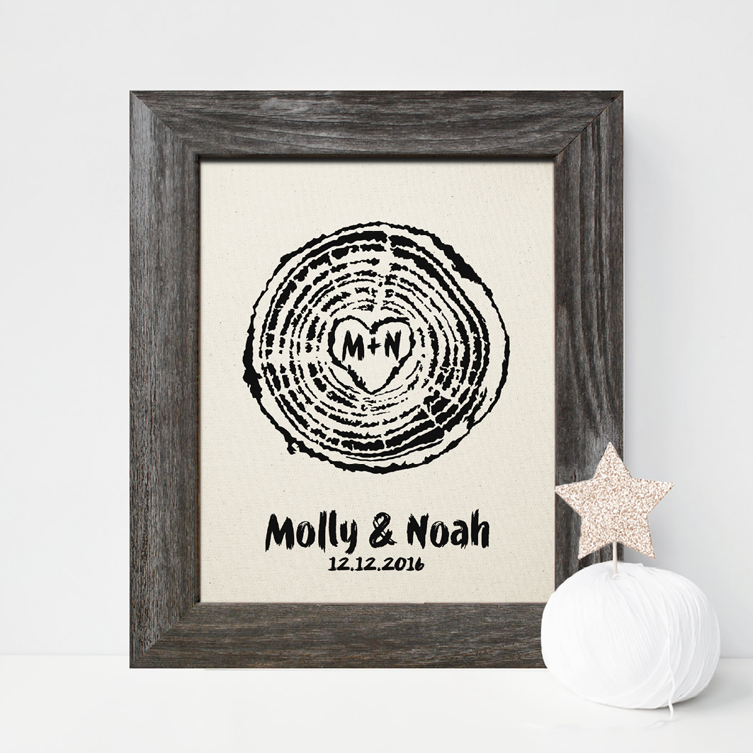 2nd Anniversary Gift, Initials Cotton Print