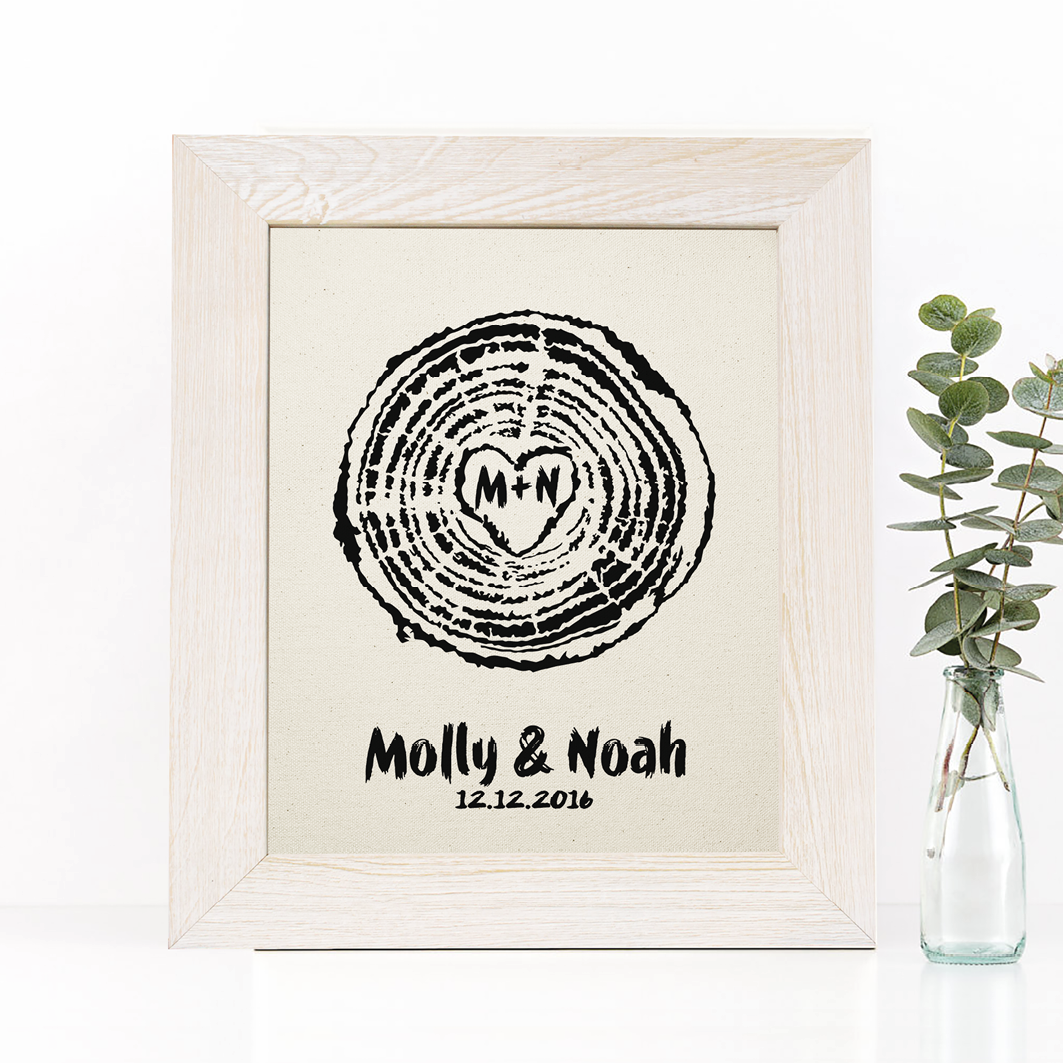 2nd Anniversary Gift, Initials Cotton Print