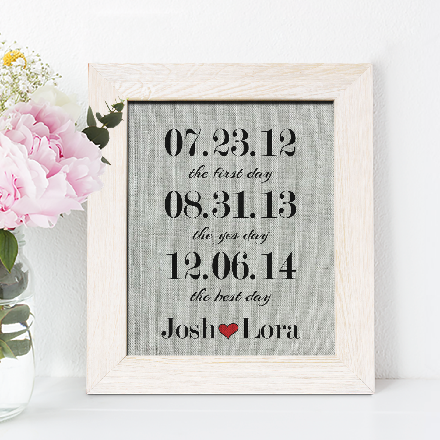 Important Dates Linen Print