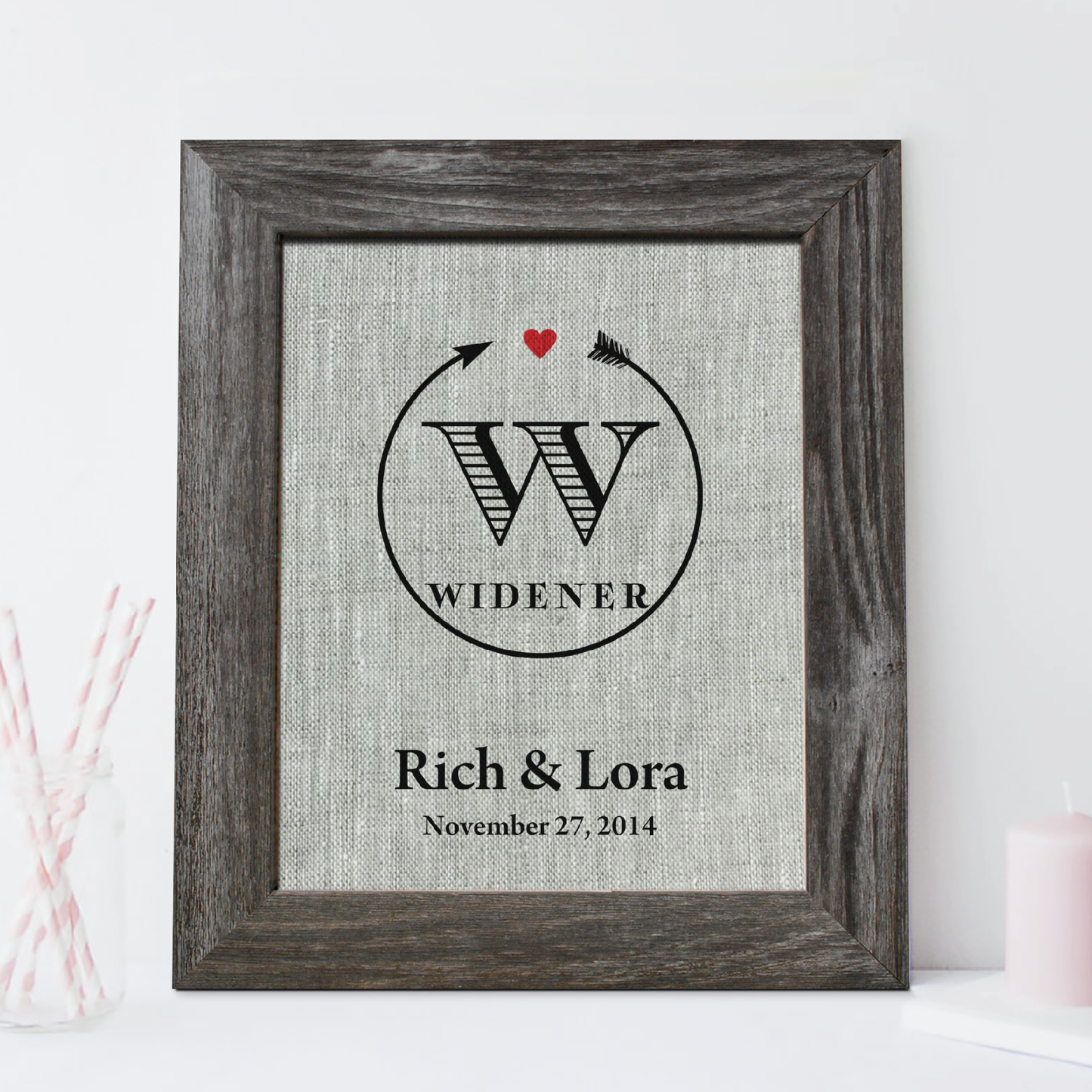 Last Name Linen Print