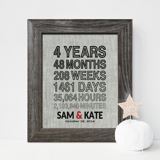4 Years And Counting Linen Print
