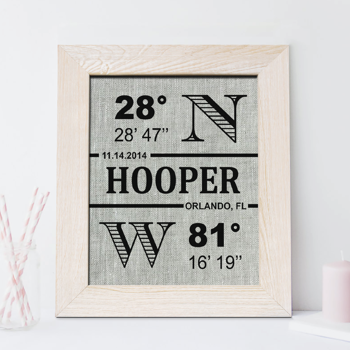 Longitude Latitude Sign Linen Print