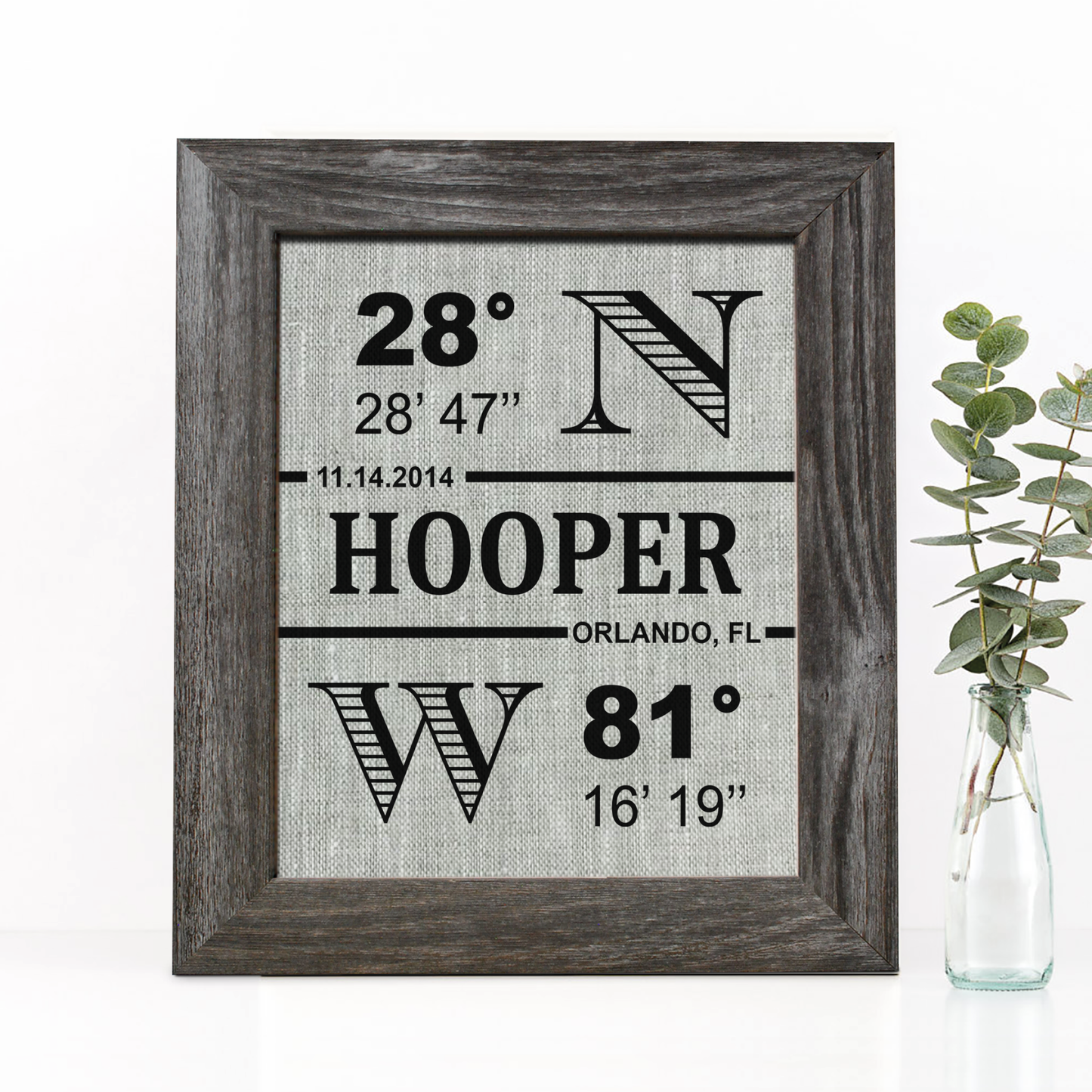 Longitude Latitude Sign Linen Print