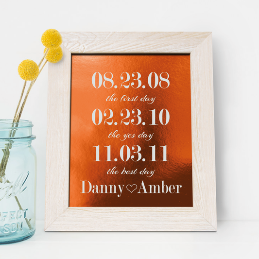 7th Anniversary Gift, Important Dates Copper Foil Print