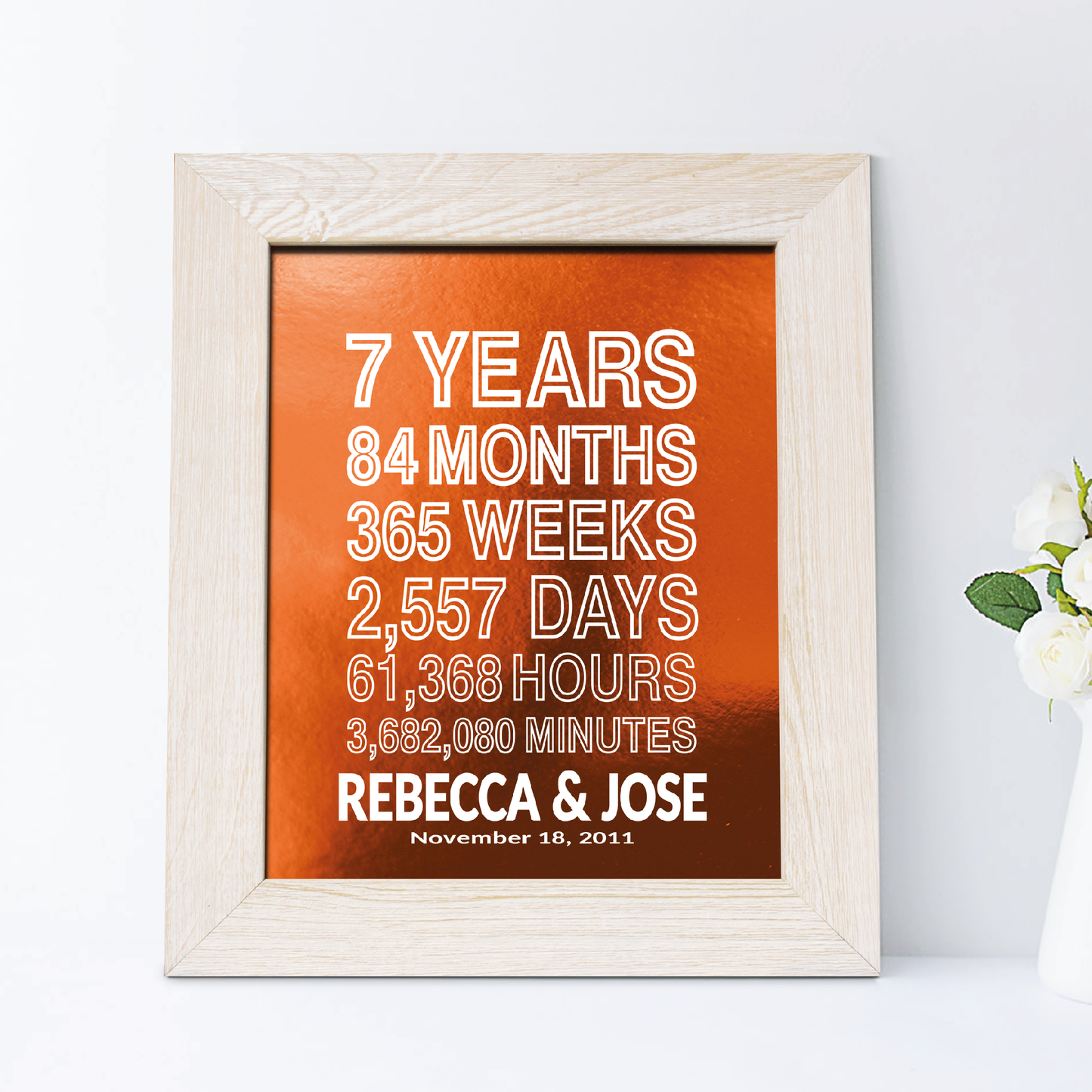 7th Anniversary Gift, Counting Copper Foil Print