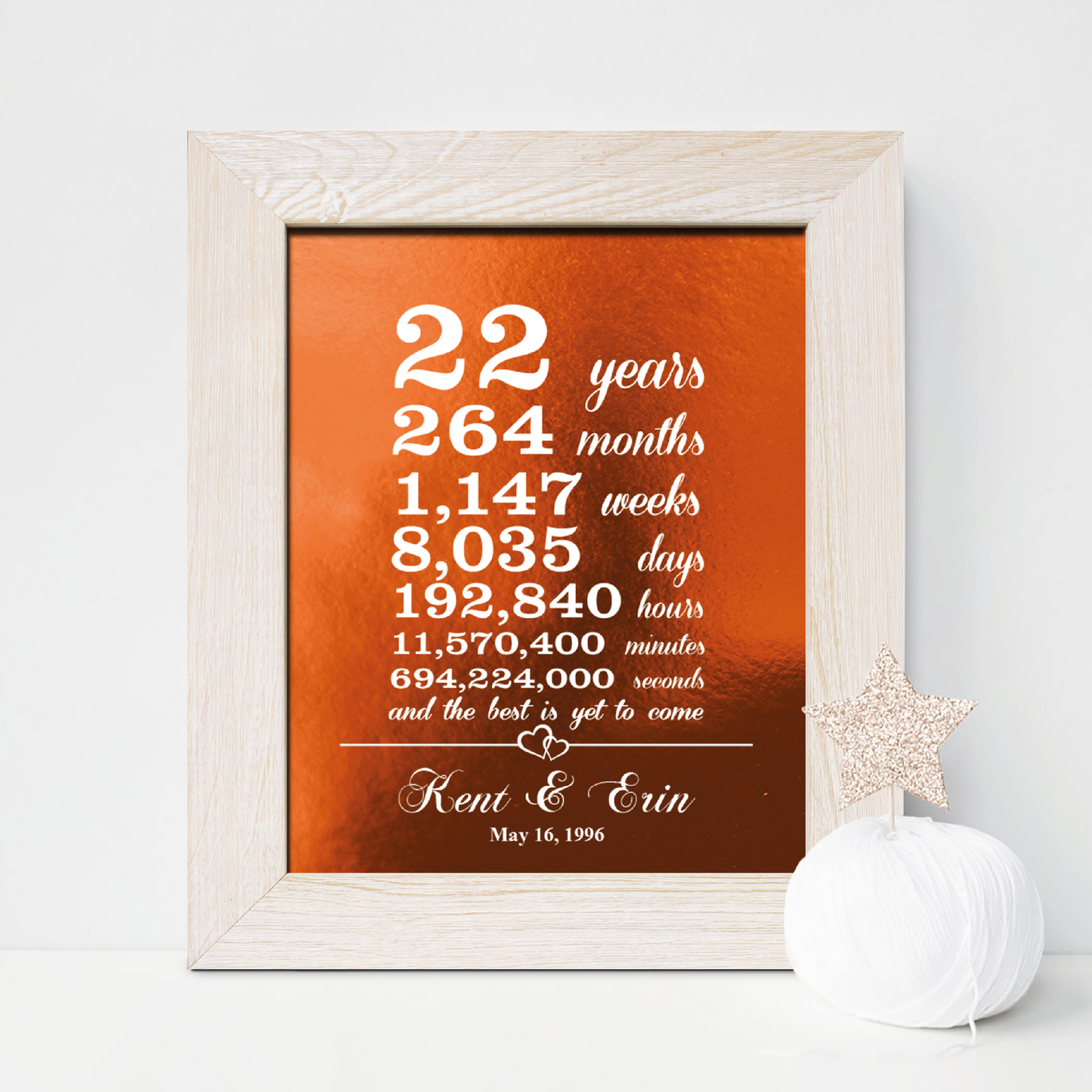 22nd Anniversary Gift, Counting Copper Foil Print
